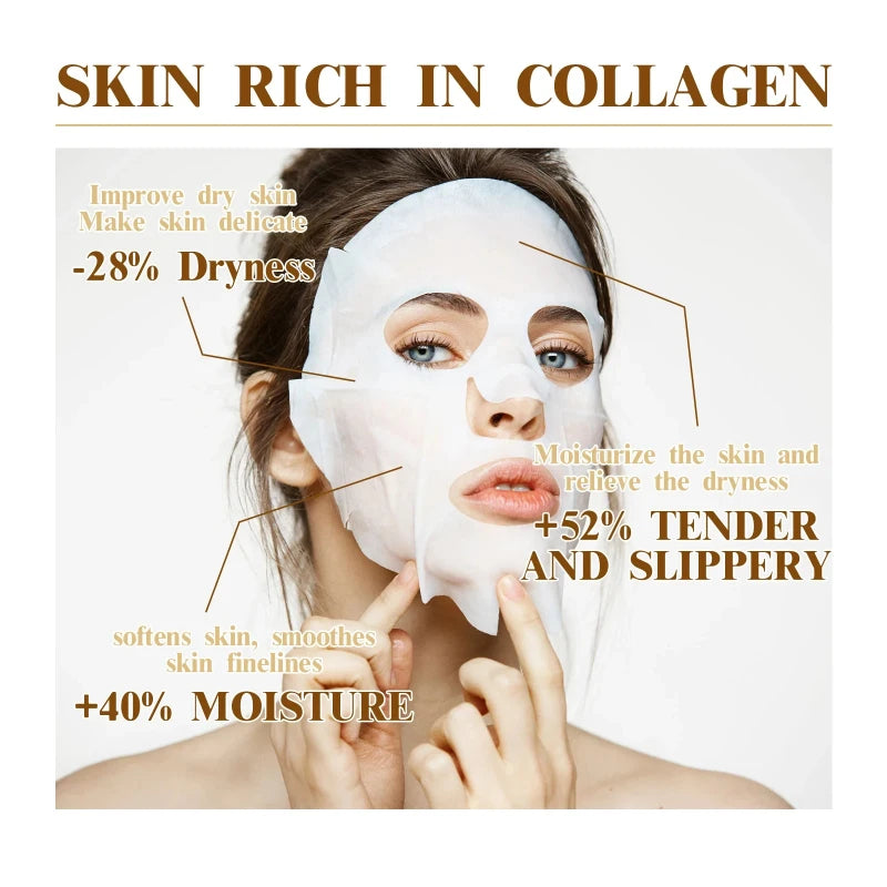 Korean Collagen Anti-Wrinkle Face Mask – Moisturising & Brightening Skincare Mask